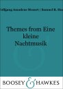 Themes from Eine kleine Nachtmusik