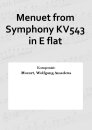 Menuet from Symphony KV543 in E flat