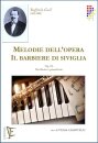 Melodien aus der Oper Il Barbiere di Siviglia Druckversion